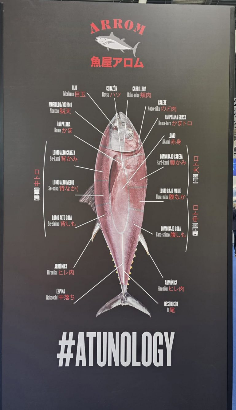 Plakat vom Fisch